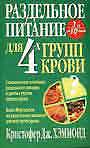 Раздельное питание для 4-х групп крови