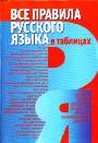 Все правила русского языка в таблицах