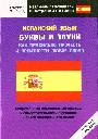 Испанский язык. Буквы и звуки. Как правильно прочесть и произнести любое сл