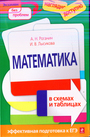 Математика в схемах и таблицах