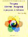 Теория Шести Энергий в рисунках и таблицах