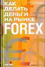Как делать деньги на рынке Forex