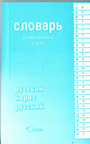 Словарь ключевых слов Русский -иврит-русский